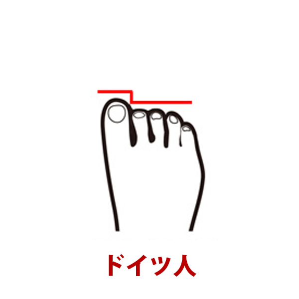 あなたの足は何型でしょう 足の形で判明する性格判断や自分のルーツ まとめいく Matomake