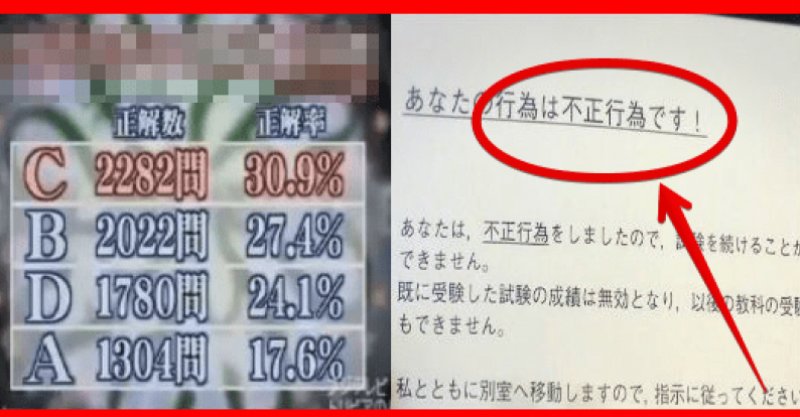 センター試験での面白珍事件18 ムーミンがセンター試験に その真意は まとめいく Matomake